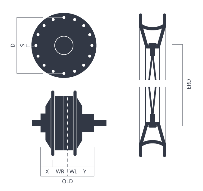 Width from center to left/right flange